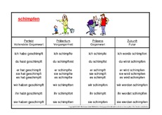 schimpfen-K.pdf